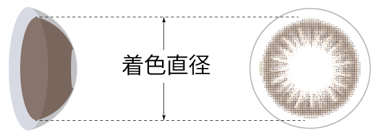 春休みにカラコンでイメチェン！初心者さん向けカラコンの選び方