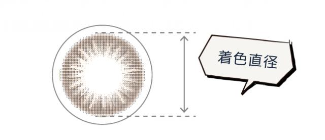 モテる秘訣は着色直径にアリ！